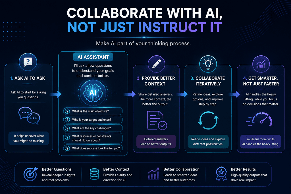 Collab with AI Stop Asking AI the Wrong Way: How Better Prompts Can Change the Way You Work